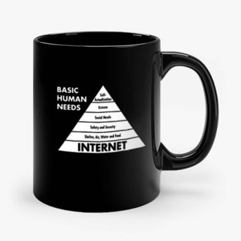 Basic Human Needs Internet Mug