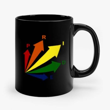 Rainbow Pride So Its Mine Mug
