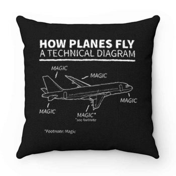 Aviation How Planes Fly Magic Pillow Case Cover